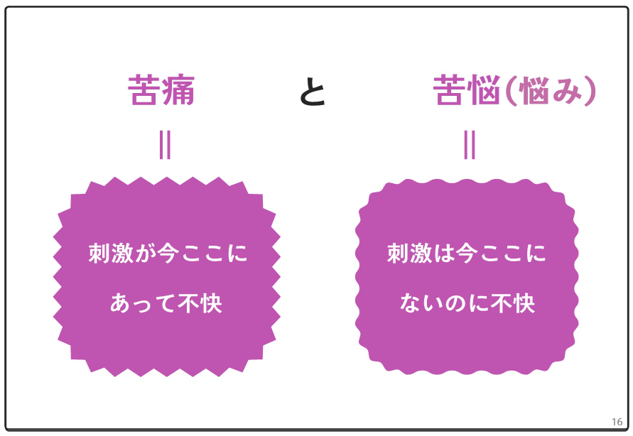 f:id:starbow:20180610191215p:plain