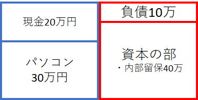 f:id:starbow:20180703020200p:plain f:id:starbow:20180703020200p:plain