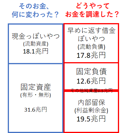 f:id:starbow:20180703083109p:plain f:id:starbow:20180703083109p:plain