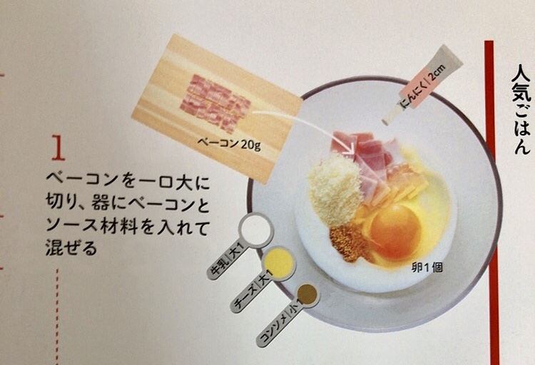 世界一美味しい手抜きごはん 最速! やる気のいらない100レシピ その他