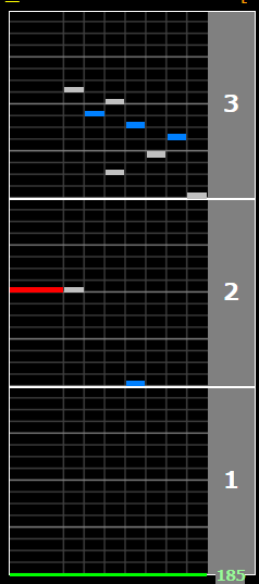 22日目「卑弥呼(A)」【BeatmaniaIIDXハード地力S+攻略紹介 Advent
