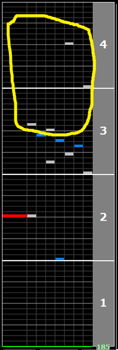 22日目「卑弥呼(A)」【BeatmaniaIIDXハード地力S+攻略紹介 Advent