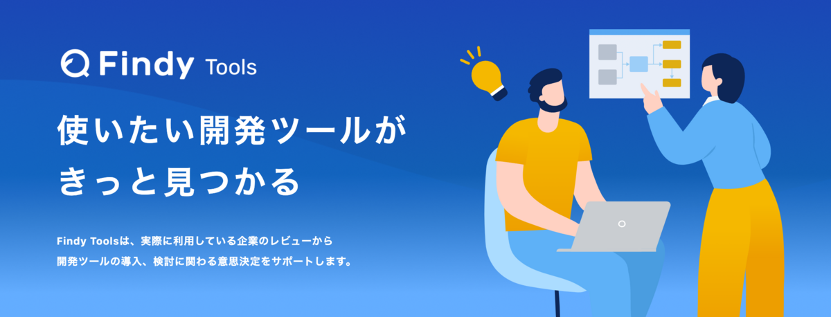 Findy ToolsのLP画像