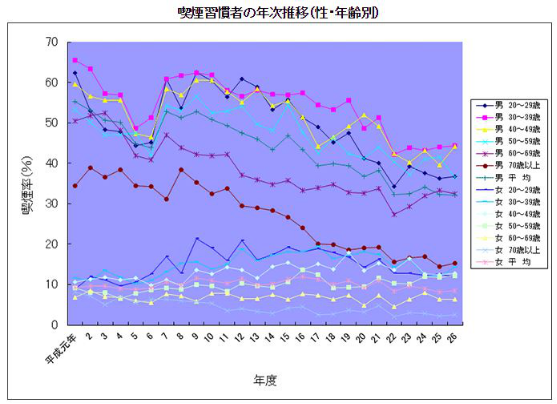 f:id:stargazer001:20180731113752p:plain