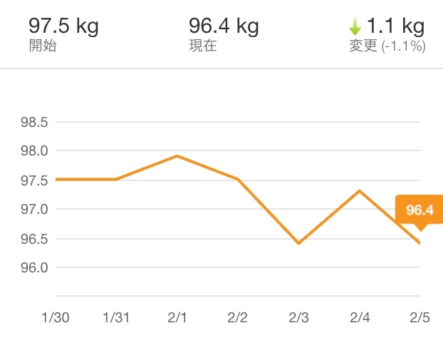 f:id:starhillplan:20190205180626j:plain f:id:starhillplan:20190205180626j:plain