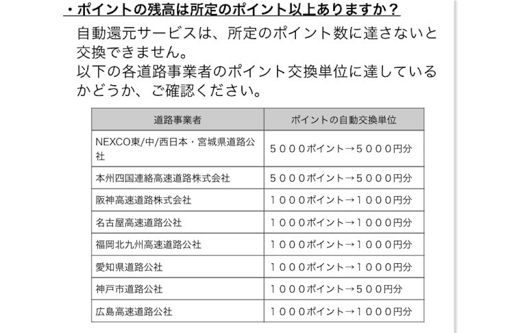 Etcマイレージのポイントを交換してみた たのしく ゆたかな くらし