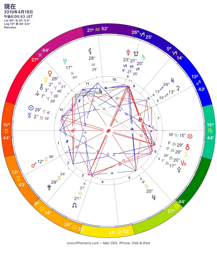 f:id:starlights124hs:20190424124632j:image f:id:starlights124hs:20190424124632j:image