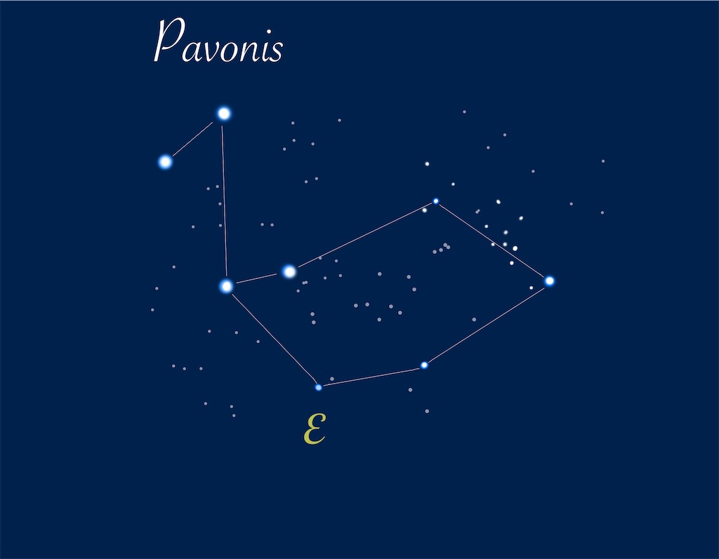 1月19日の誕生星と星言葉 天文 星好きのための Blog