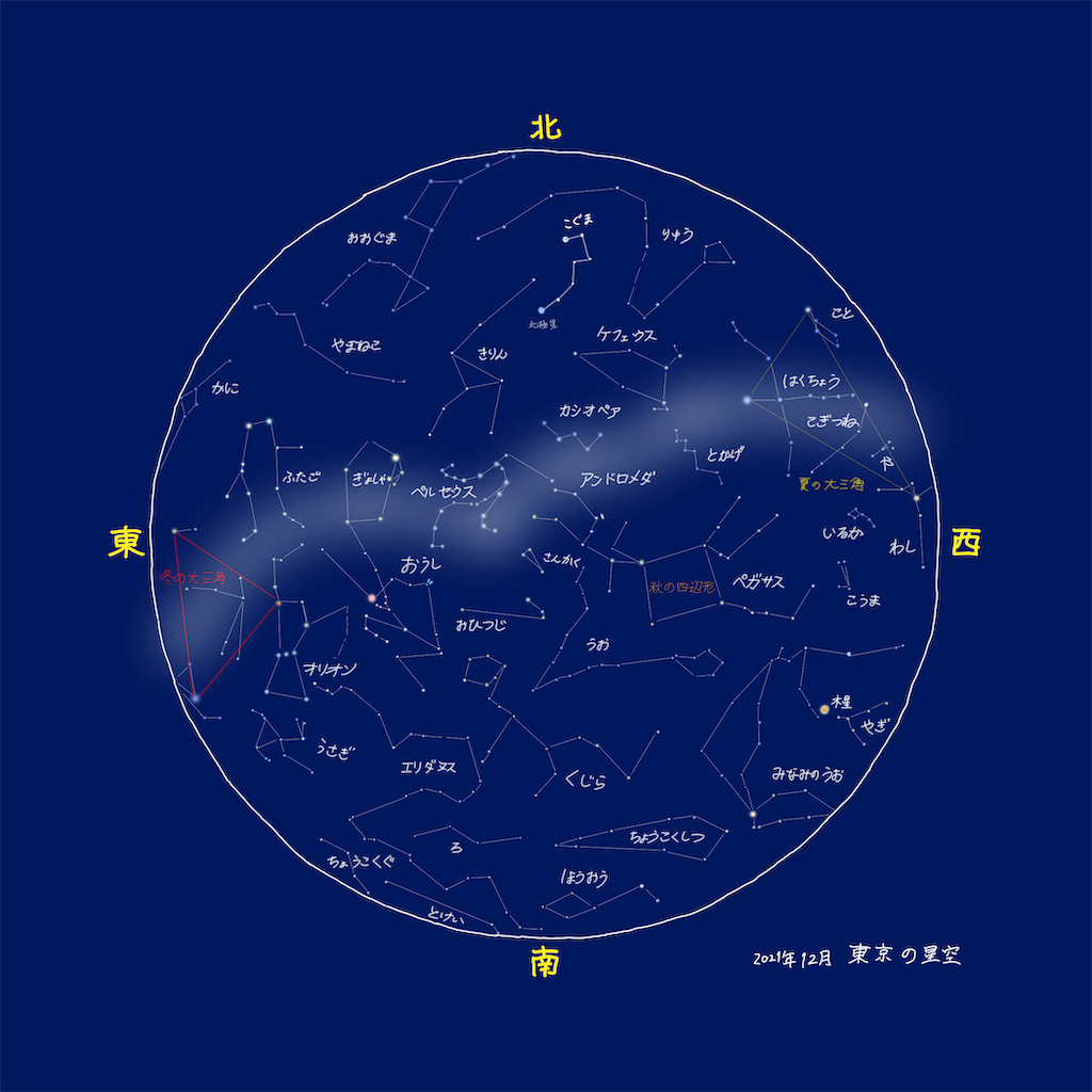 f:id:starrynightchannel:20220122014914p:image f:id:starrynightchannel:20220122014914p:image