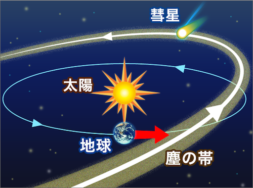 f:id:starskywalk-hiro-yuna:20161117093436p:image