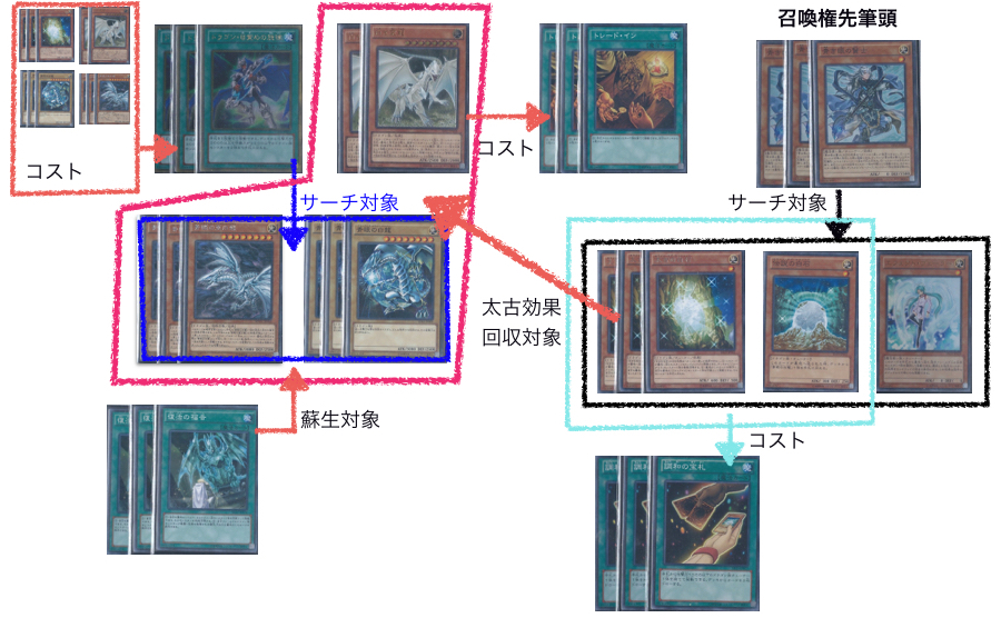 f:id:starwarsyp:20160625034205j:plain f:id:starwarsyp:20160625034205j:plain