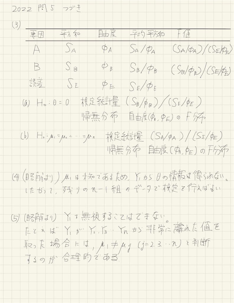 f:id:stat1grade:20221205232144j:image f:id:stat1grade:20221205232144j:image