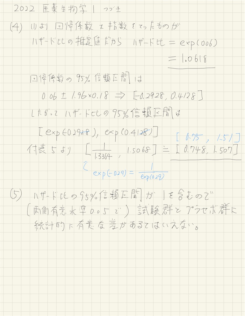 f:id:stat1grade:20221210000812j:image f:id:stat1grade:20221210000812j:image
