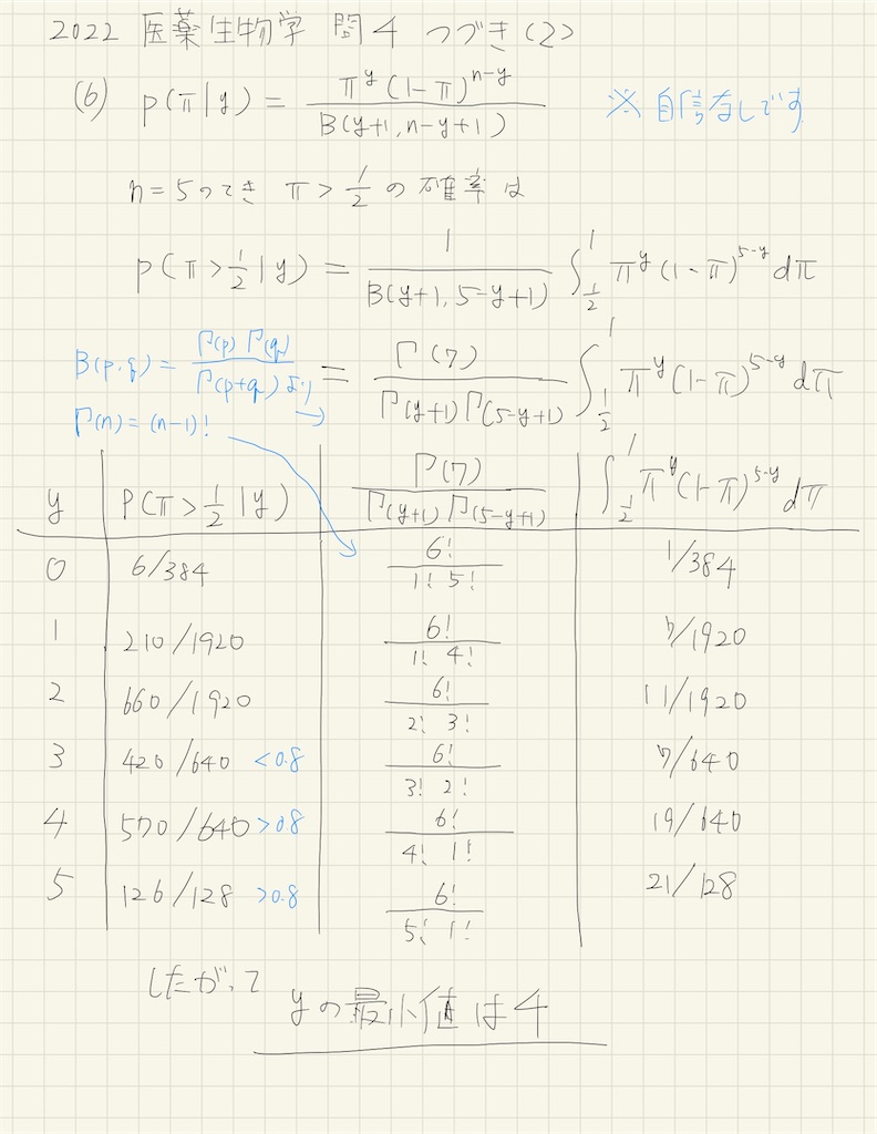f:id:stat1grade:20221210230509j:image f:id:stat1grade:20221210230509j:image