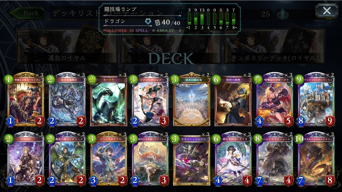 シャドバ ドラゴンのデッキを作ってみる ただの独り言 シャドバ ドラゴンのデッキを作ってみる ただの独り言
