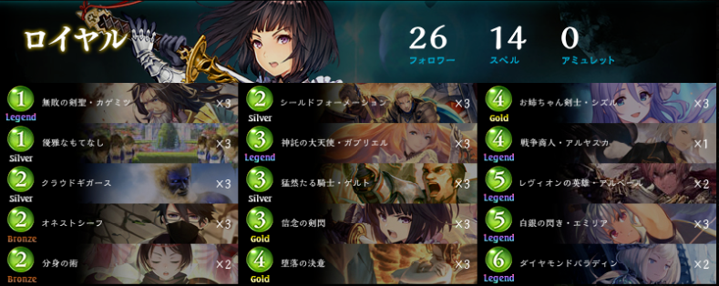 シャドバ Fohアディショナル ただの独り言