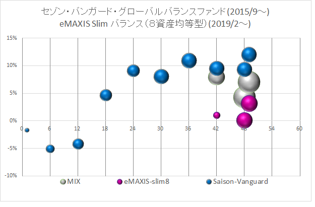 f:id:stateofreadiness:20191024223853p:plain f:id:stateofreadiness:20191024223853p:plain