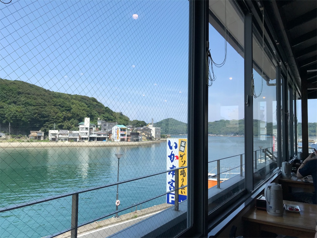 f:id:stationoffice:20180827035406j:image