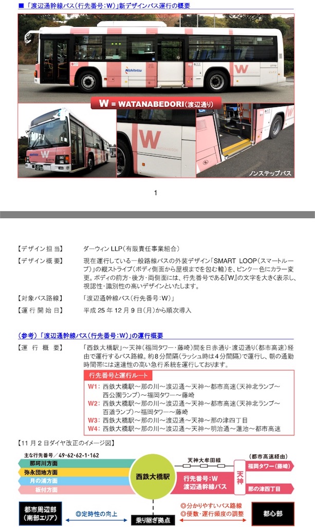 f:id:stationoffice:20180926010750j:image