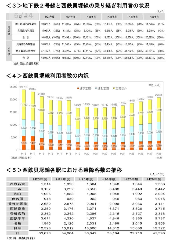f:id:stationoffice:20180926012829j:image