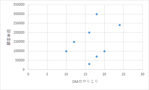 f:id:statistics529:20200624233523p:plain