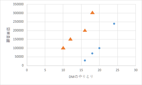 f:id:statistics529:20200624233603p:plain