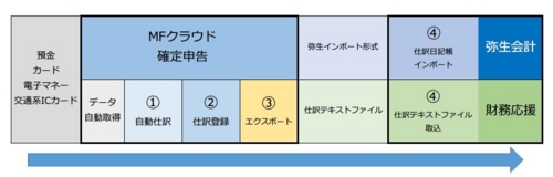 f:id:stax77:20160207185855j:plain