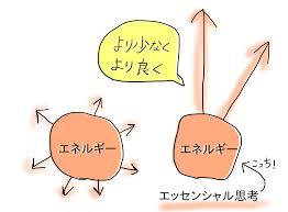 f:id:stayFoolish:20200419091132p:plain f:id:stayFoolish:20200419091132p:plain