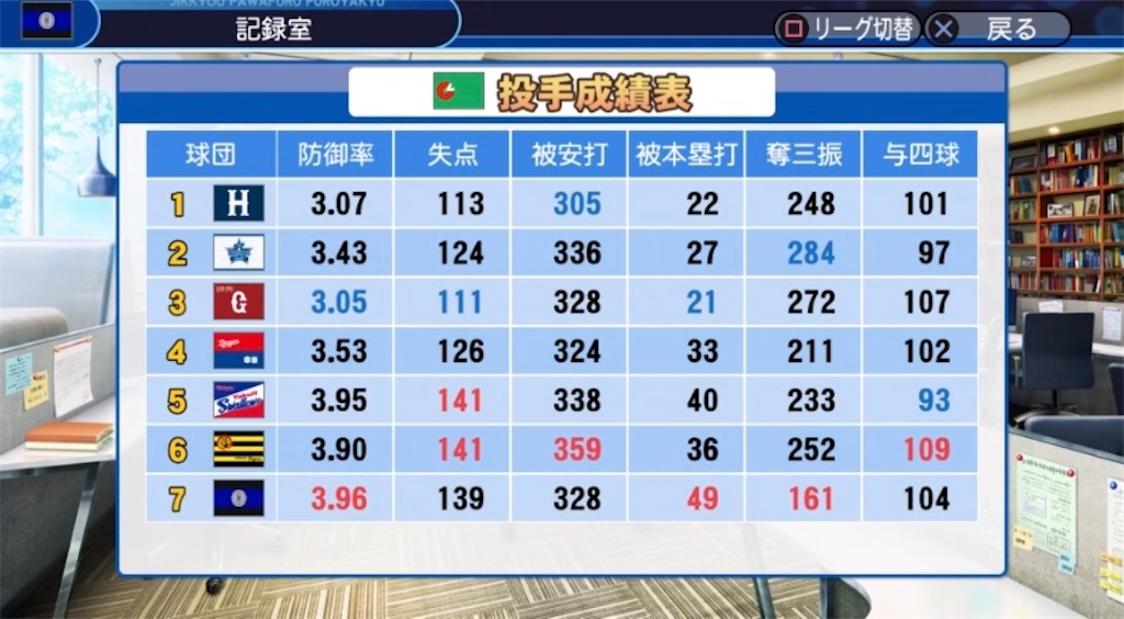 f:id:staygold1985:20200212005326j:image f:id:staygold1985:20200212005326j:image
