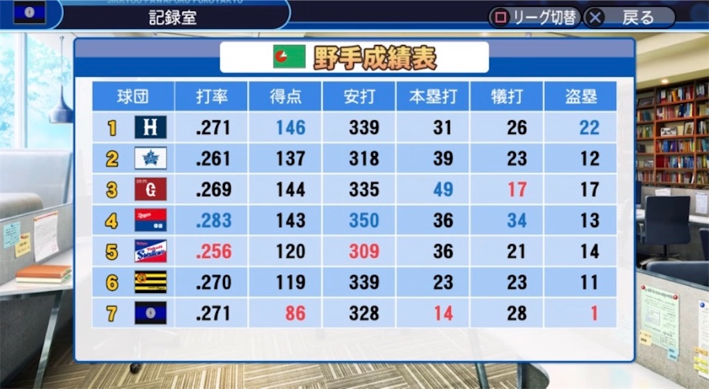 f:id:staygold1985:20200212005329j:image f:id:staygold1985:20200212005329j:image