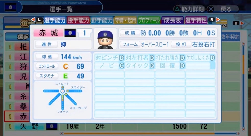 f:id:staygold1985:20200213003627j:image f:id:staygold1985:20200213003627j:image