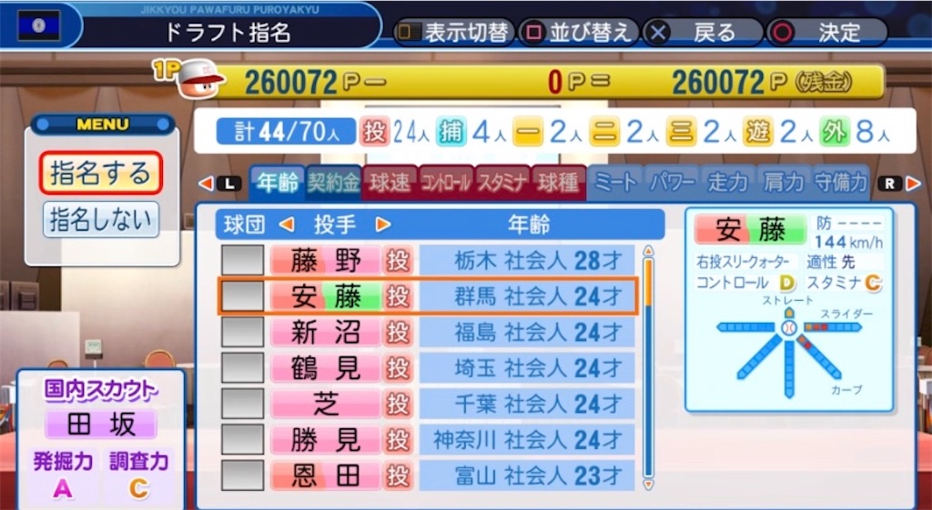 f:id:staygold1985:20200213162741j:image f:id:staygold1985:20200213162741j:image