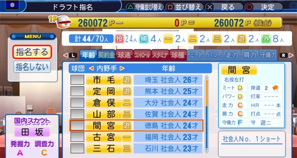 f:id:staygold1985:20200213162751j:image f:id:staygold1985:20200213162751j:image