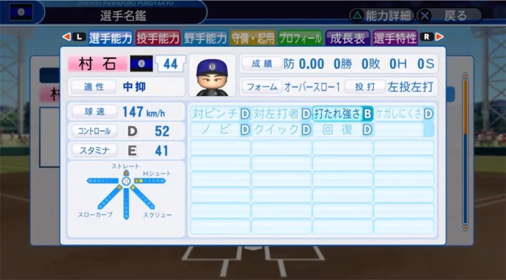 f:id:staygold1985:20200213172348j:image f:id:staygold1985:20200213172348j:image