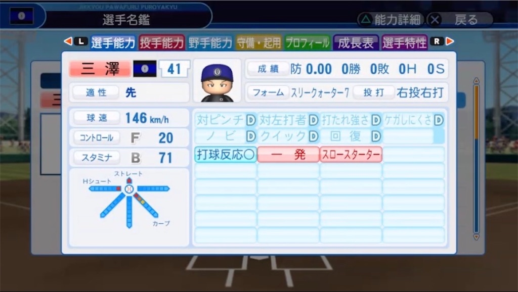 f:id:staygold1985:20200213172351j:image f:id:staygold1985:20200213172351j:image