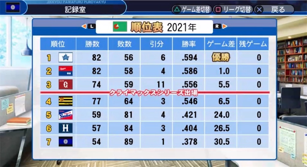f:id:staygold1985:20200218003843j:image f:id:staygold1985:20200218003843j:image