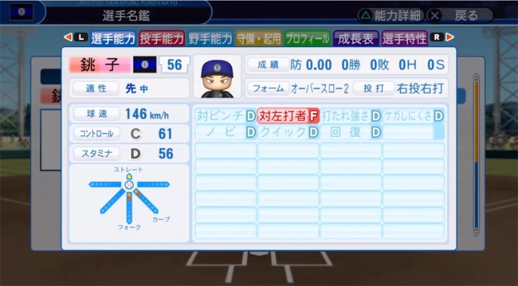 f:id:staygold1985:20200218153417j:image f:id:staygold1985:20200218153417j:image
