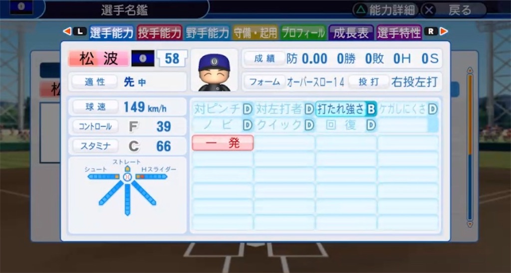 f:id:staygold1985:20200218153427j:image f:id:staygold1985:20200218153427j:image
