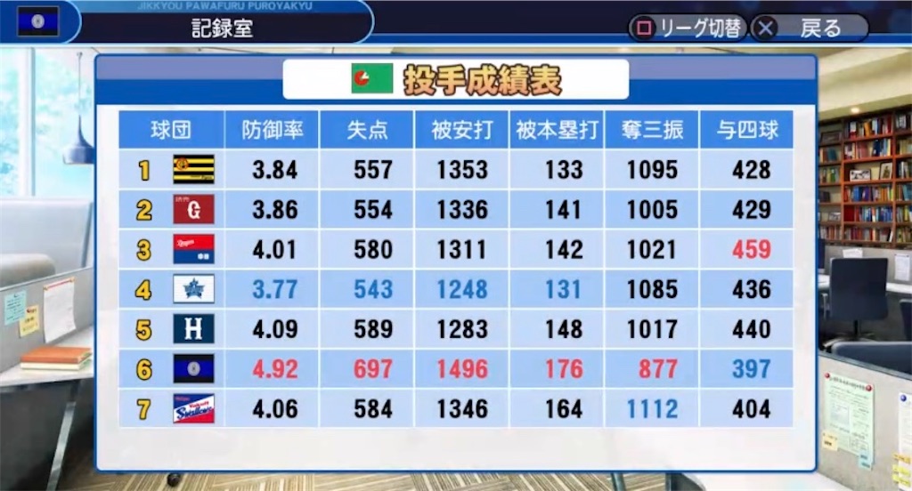 f:id:staygold1985:20200218211941j:image f:id:staygold1985:20200218211941j:image
