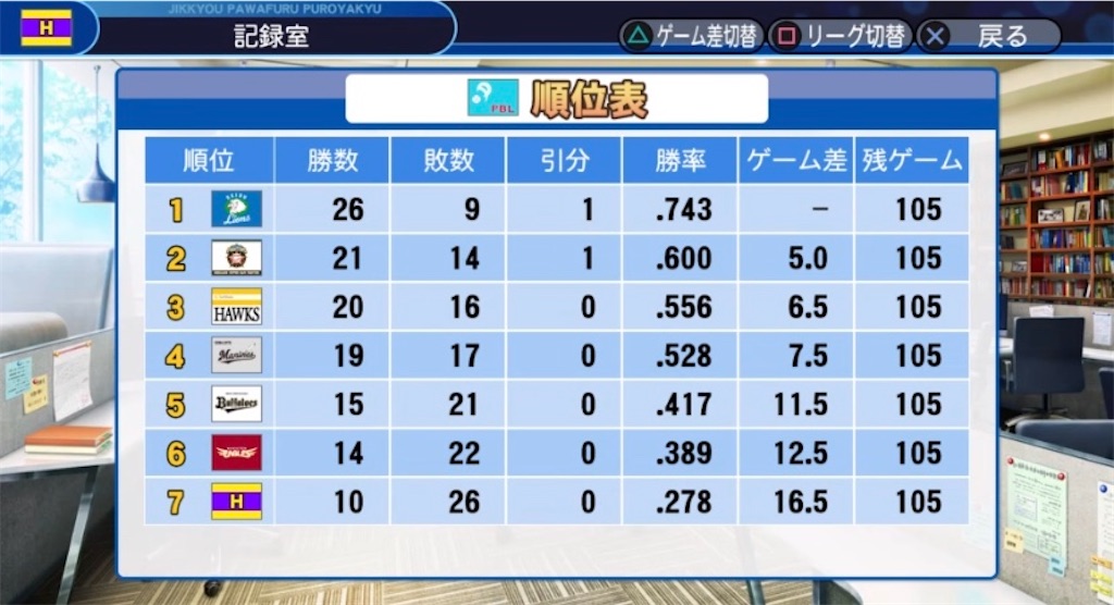 f:id:staygold1985:20200331232152j:image