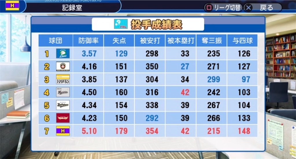 f:id:staygold1985:20200331232255j:image