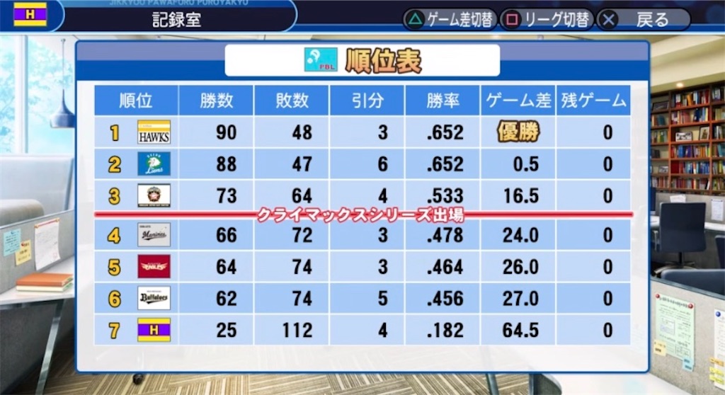 f:id:staygold1985:20200401190033j:image f:id:staygold1985:20200401190033j:image