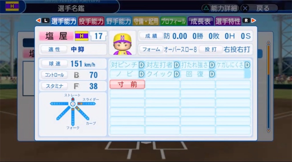 f:id:staygold1985:20200401200045j:image f:id:staygold1985:20200401200045j:image