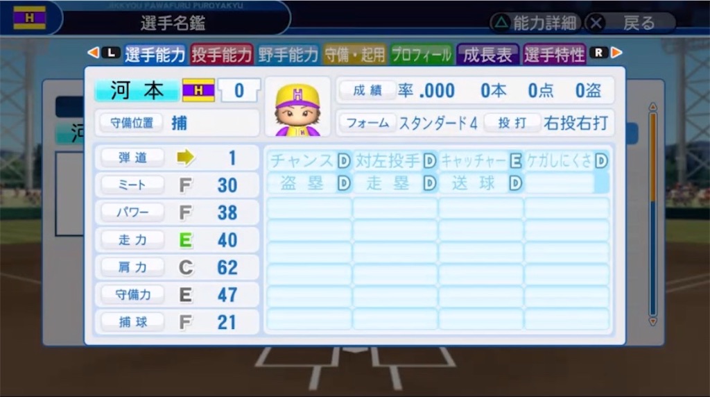 f:id:staygold1985:20200401200057j:image f:id:staygold1985:20200401200057j:image