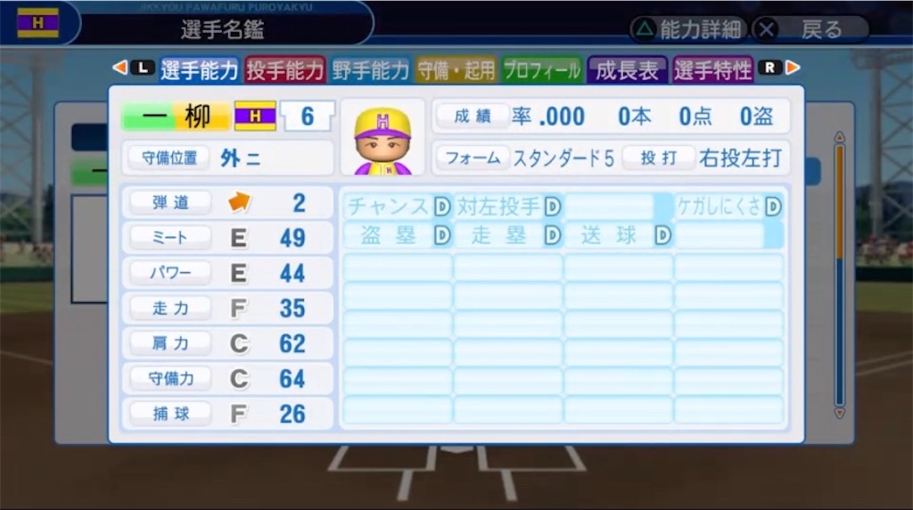 f:id:staygold1985:20200401200426j:image f:id:staygold1985:20200401200426j:image