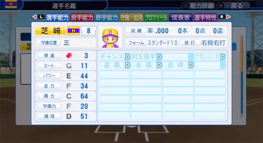 f:id:staygold1985:20200401200510j:image f:id:staygold1985:20200401200510j:image
