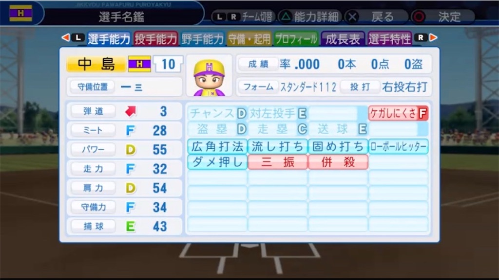 f:id:staygold1985:20200401201620j:image f:id:staygold1985:20200401201620j:image