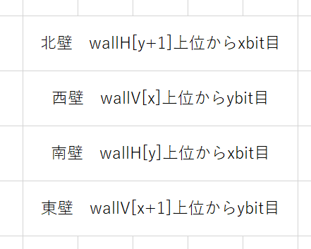f:id:staytus:20190913233746p:plain f:id:staytus:20190913233746p:plain