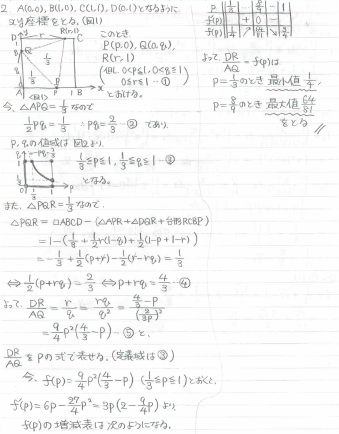 f:id:stchopin:20200327235919p:plain f:id:stchopin:20200327235919p:plain