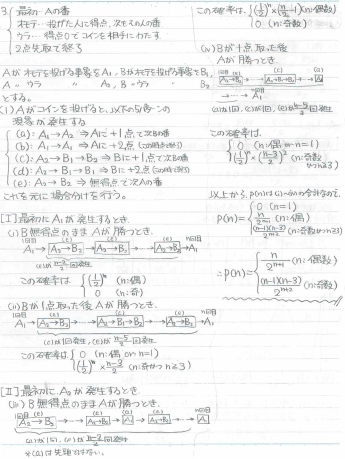 平成の東大理系数学 -2013年- - ちょぴん先生の数学部屋